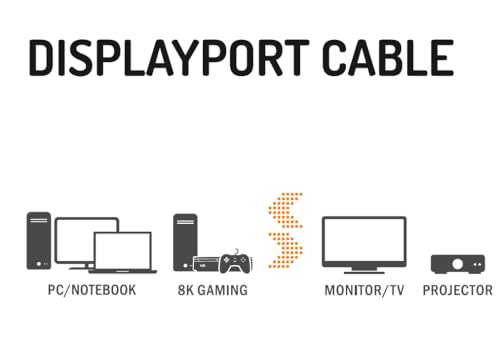 Cable Displayport 2.1 con transmisión de 40Gbits negro 4