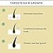 TEPELL Veganic Natural Hair Growth Oil,Rosemary Oil for Hair Growth Organic, Veganic Natural Hair Growth Oil for Thin Hair, Carvenchi Natural Hair Growth Oil, for Dry Damaged Hair and Growth