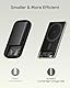 Ultra Slim Magsafe Powerbank 5000mAh, 8mm Magnetische Wireless Ultra Dünn Power Bank, Externe Akkus PD 20W USB-C Schnellladung, Induktiv geladenes tragbares Ladegerät für iPhone 15/14/13/12 Pro