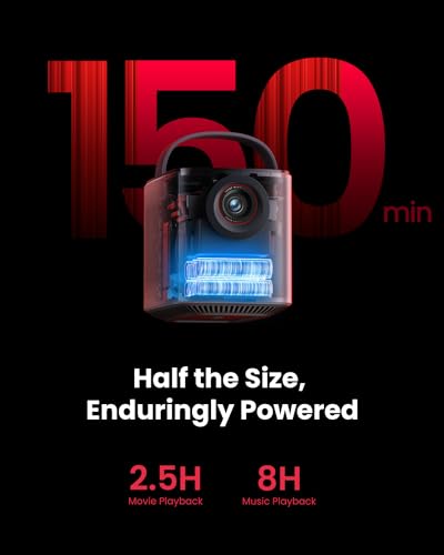 NEBULA Anker Mars 3 Air 1080p Mini Projector, Smart 400 ANSI-Lumen Portable Projector with Google TV, Wi-Fi, Dolby Digital, 2×8W, 150-Inch Picture, Built-In Battery with 2.5-Hour Playtime - Image 5