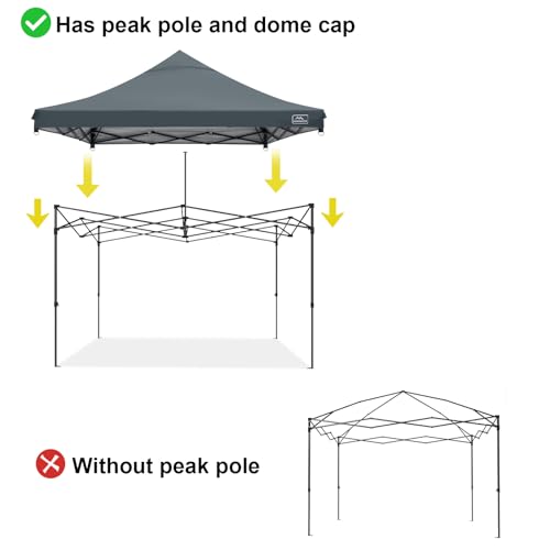 Image of Canopy Replacement Top Cover Roof for 10x10 Peak Straight Leg Canopy Tent
