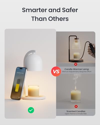 Image of SwitchBot Smart Candle Warmer Lamp with Timer & Voice Control - Dimmable Flameless Candle Wax Melter, Matter-Enabled for Apple Home & Alexa, Perfect Christmas & Birthday Gift for Women, Home Decor