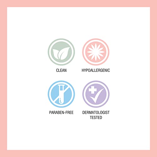 Physicians Formula Happy Booster Heart Blush Glow & Mood Boosting, Rose, Dermatologist Tested #TOP6