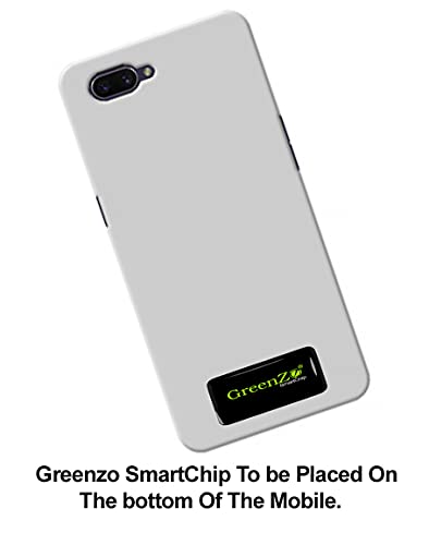 Product Variant View