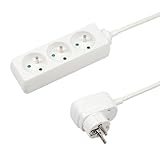 Spécialiste en matériel électrique, itense, vous permet d'accéder à une large gamme de produits qui couvre tous les besoins de la vie quotidienne. Dynamique et à l'écoute des évolutions technologiques du marché, itense offre un large choix complet en multiprises, prolongateurs, fiches, éclairages, lampes, torches, domotique, accessoires électriques, etc...