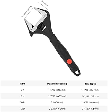 Amazon Basics 4-Piece Plumbing Adjustable Wrench with Soft Grip, Wide Mouth, Includes: 6-Inch (150 mm), 8-Inch (200 mm), 10-Inch (250 mm), 12-Inch (300 mm)