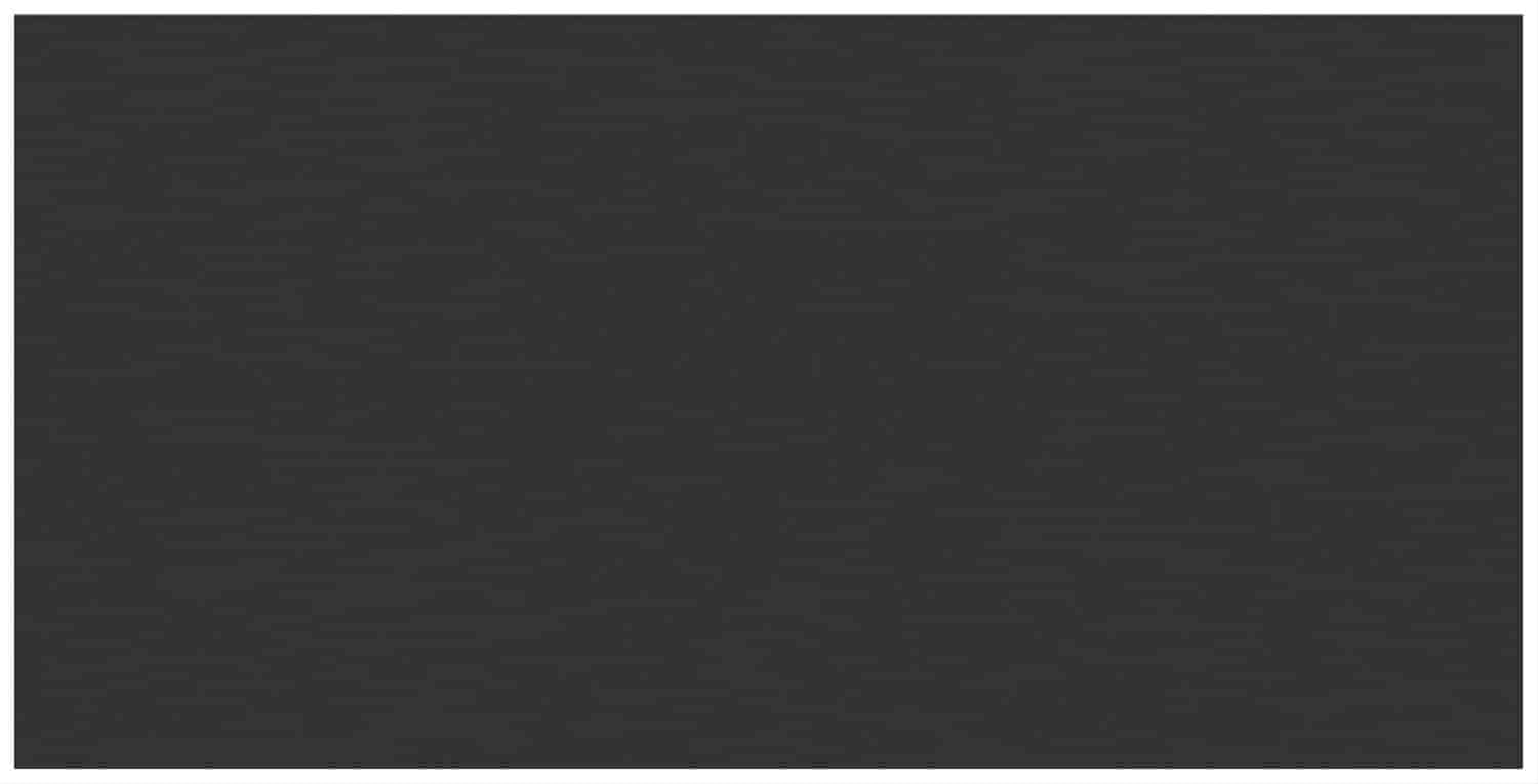 Allstar Performance HDPE Sheet