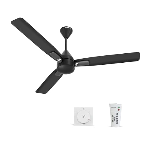 Crompton Energion Caelum 1200 mm BLDC
