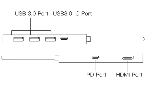 Hub USB-C 6 en 1 multifonction Techly 367805 station d'accueil ordinateur
