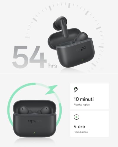 Image of OPPO Enco Buds3 Pro True Wireless in-Ear Earbuds Grey | 12.4mm Titanium Dynamic Driver, 54H Total Playtime, Dual-Device Pairing, Bluetooth 5.4, 47ms Low Latency Gaming, IP55