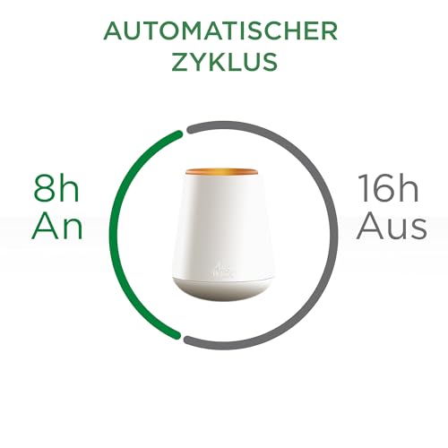 Air Wick Aroma-Öl – Starter Set – Diffuser mit ätherischen Ölen – Raumduft Beruhigende Rose – 2 x 20 ml Nachfüllern + Gerät – Ansicht 7
