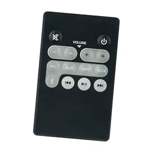 ROLLGAN Replace Remote Compatible with Edifier Active Bluetooth ...
