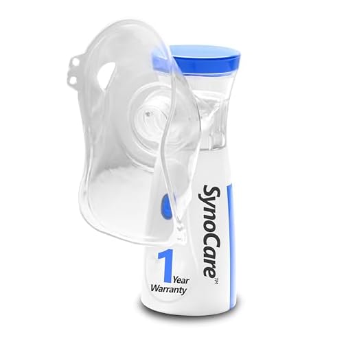 Synocare Portable Mesh Nebulizer for Adults & Kids, Handheld Nebuliser Machine with 2 Masks, 1 Mouth piece & Usb, Cool Mist Inhailer for Cold & Cough, Breathing Problems - (White)