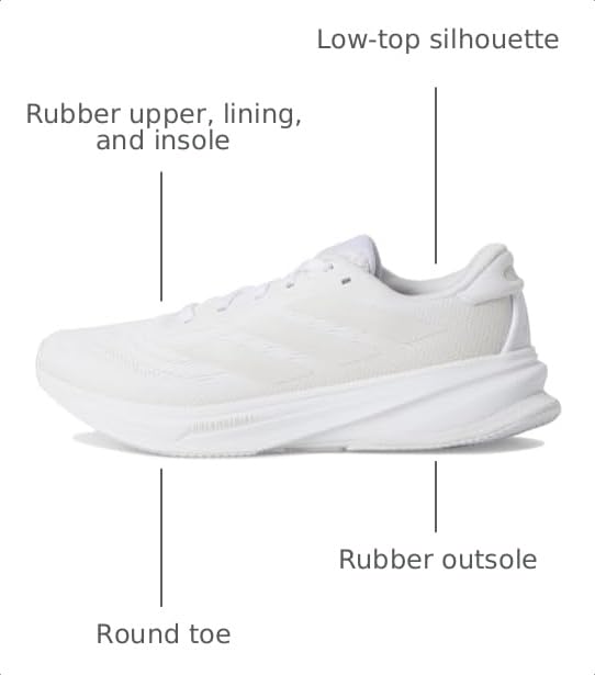 Image of adidas Supernova Rise Running Shoes