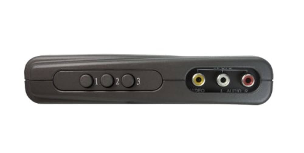 Amazon.co.jp: SOLIDCABLE AVセレクター 3入力1出力 マジック