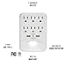 Clear Power 6-Outlet 600 Joule Wall-tap w/2-port USB-A Charger & Nightlight, CP30005