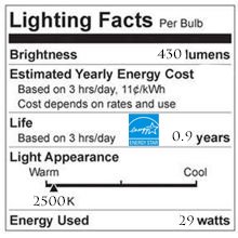 Set Of 24 Bulbs - Ge Halogen Bulbs 40 W G16.5 Candelabra Clear 430 Lumens (24 Bulbs) #TOP2