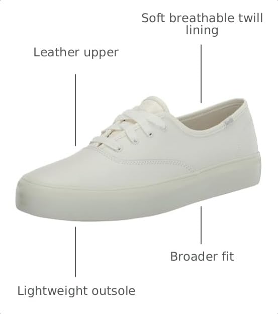 Image of Keds Womens Champion Gn