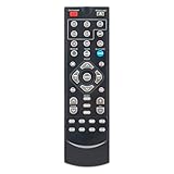 PERFASCIN RRMCGA409AWSA Replaced Remote Control fit for Sharp Micro Component System XLBH250 XL-BH250