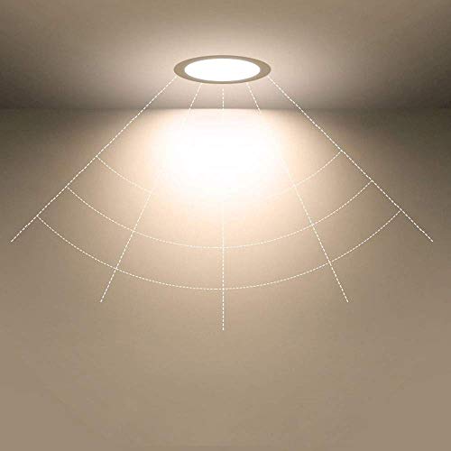 Lámpara de aluminio fundido downlights redondos panel plata plano 3W 4
