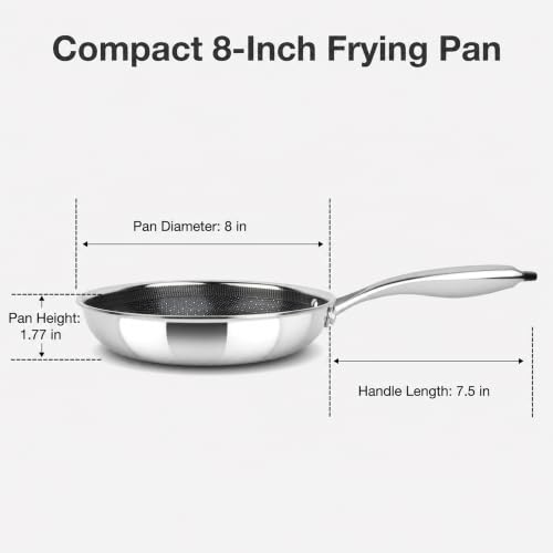 Image of imarku 8 Inch Non Stick Frying Pans, Healthy Hybrid Ceramic Frying Pans