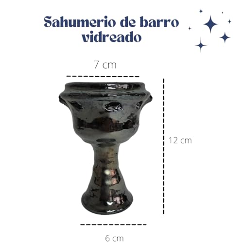 Listado de Sahumerio . 26 Listado de Sahumerio . 14