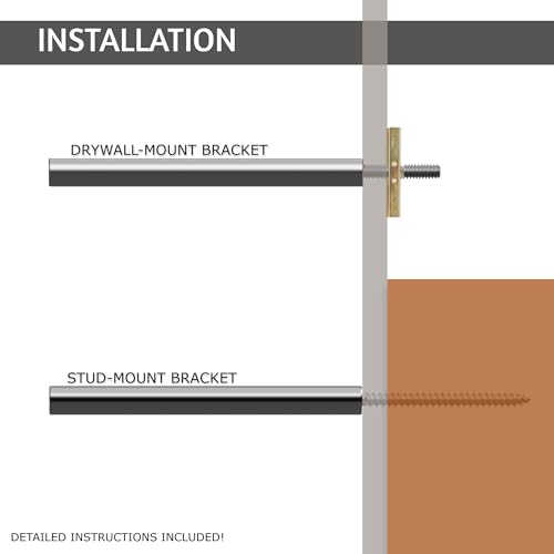 Alloytech Floating Shelf Hidden Bracket 5 Inch (2 Pcs) - Hidden Supports For Wooden Floating Shelves - Drywall Mount Or Stud Mount With Included Drill Guide And Steel Hardware thumb #4