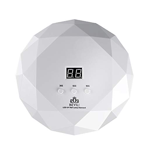 RIXTHY Lámpara LED Uñas 36W