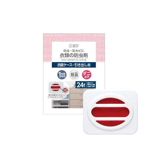 L h ߑP[X op 24 hJr _j悯 1NԎ ^Cv ߗގ[p KMR (1)