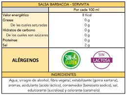 SERVIVITA SALSA BBQ SPICY (320 ML)