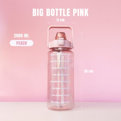 Image of LAZYwindow 2L Motivational Water Bottle Set of 3 | BPA-free plastic is designed for safe everyday beverage use.