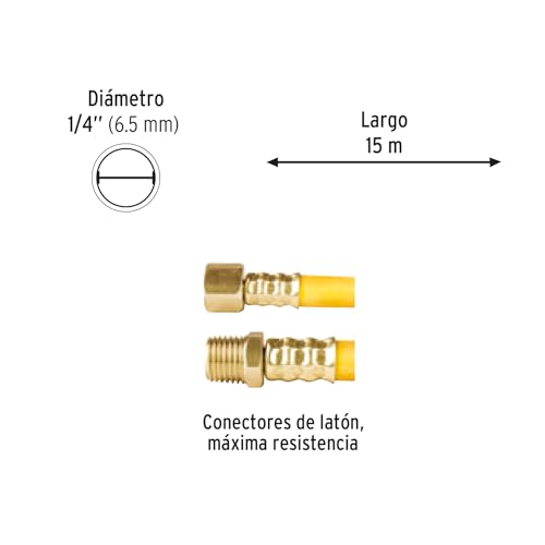 Compresor 20 litros Pretul 14 Imagen adicional