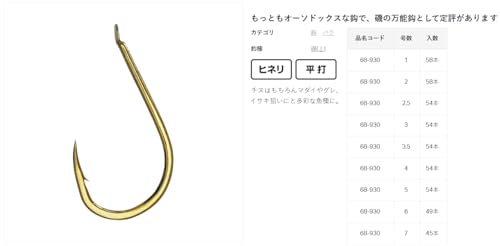 がまかつ バラ 徳用 チヌ 3号 金