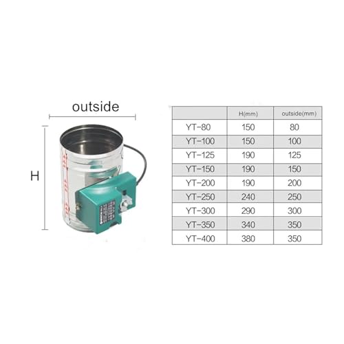 Régulateur d'air 100mm 16Nm pour corriger les pertes de pression