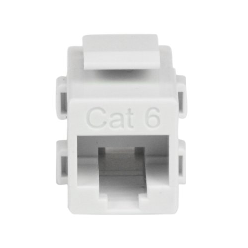 StarTech.com Acoplador RJ45 Cat6 blanco miniatura 2