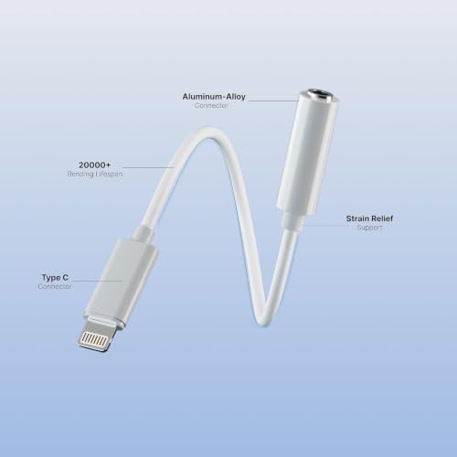 Basesailor Lightning to 3.5mm Audio Adapter for iPhone WHITE - Image 4