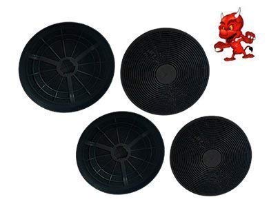 Filtre au carbone actif et graisse pour hotte respekta CH 0112 IX et CH 0113