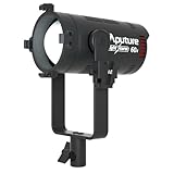 Aputure