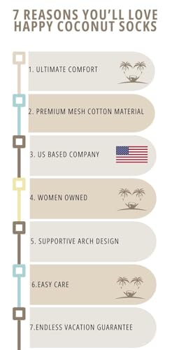 Happy Coconut White Cotton Ankle Socks- Unisex Size 9-11 | Soft, Breathable, Moisture-Wicking Everyday Socks for Men & Women | Durable, Lightweight, Odor-Resistant Athletic Socks (6 Pack)2