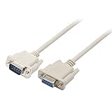 PNGKNYOCN RS232 DB9 9 Pin Data Serial Cable, Male to Female DB9 Straight Through Extension Cable YOUCHENG for Computers, Printers, Scanners 8.5 Feet