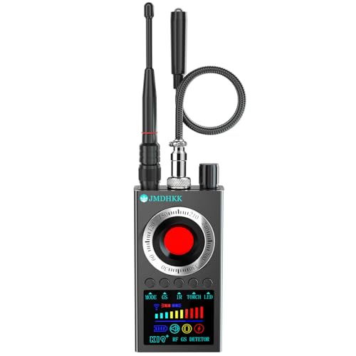 Hidden camera detectors