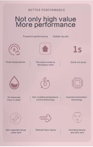 Facial Steamer SPA+ , Best Professional Nano Ionic Facial Steamer with Cold&Warm&Hot Mist, Home Face Sauna, Daily Hydration ,Portable Humidifier Machine, Deep Clean & Tighten Skin, White - Image 6