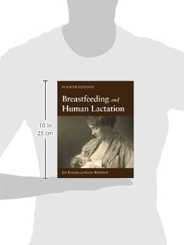 洋書 Breastfeeding and Human Lactation 81dtP5EBLFL._UF1000,1000_QL80_.jpg