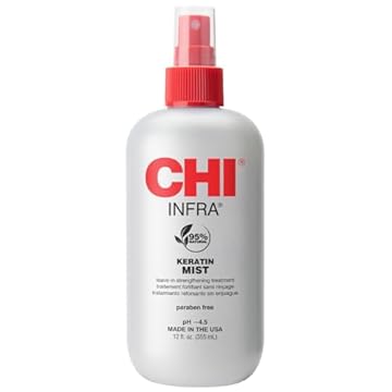 best heat protectant for keratin treated hair