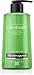Neutrogena Rainbath Renewing Shower And Bath Gel, Moisturizing Body Wash and Shaving Gel with Clean Rinsing Lather, Pear & Green Tea Scent, 16 fl. oz