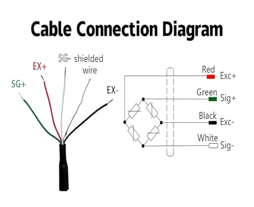 Sensor tensión cable uniaxial de 10N que soluciona errores de pesaje mecánico 7