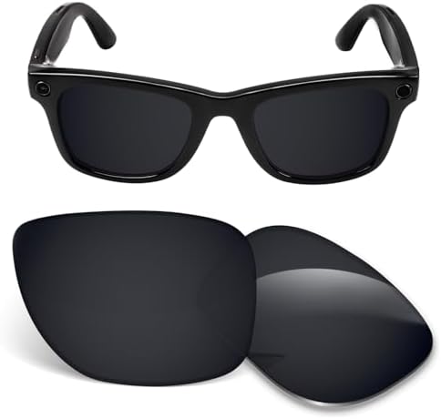 Lentes de substituição de 1,5 ...
