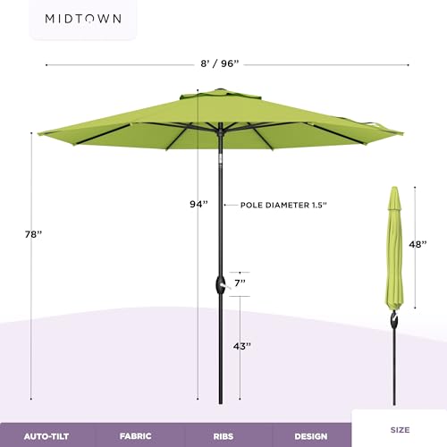 Image of Midtown Umbrellas Lean - 8 Ft Patio Umbrella, Macaw Canopy