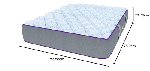Sleep SPA 8 Inch King Size Pocket Spring with HerbFRESH Technology & Green Tea Memory Foam with Oeko TEX Certified ICY Cool Fabric Mattress with 11 Years Warranty (72X30X8, White)