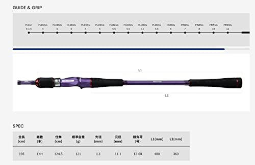 アルファタックル(Alpha Tackle) ロッド 船竿 アルバトロスバレット 195ML 51712 2枚目